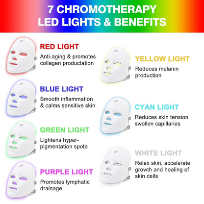 7-Colors LED Therapy Face Mask